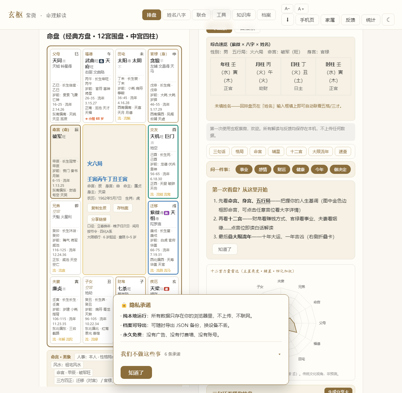 玄枢紫微命盘页:经典方盘十二宫与断语解读